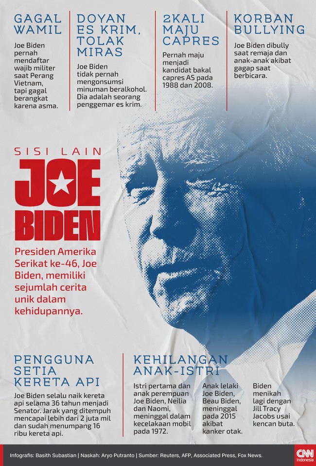 Presiden Amerika Serikat ke-46, Joe Biden, memiliki sejumlah cerita unik dalam kehidupannya.