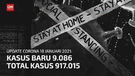 VIDEO: Kasus Positif Corona 9.086, 295 Orang Meninggal Dunia