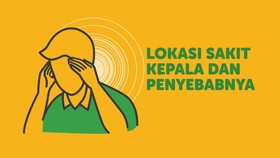 INFOGRAFIS: Lokasi Sakit Kepala dan Penyebabnya