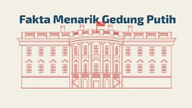 INFOGRAFIS: Fakta Menarik Gedung Putih