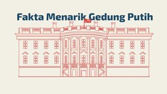 INFOGRAFIS: Fakta Menarik Gedung Putih