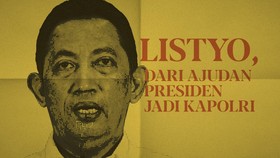 INFOGRAFIS: Listyo Sigit, Eks Ajudan Jokowi Bakal Kapolri