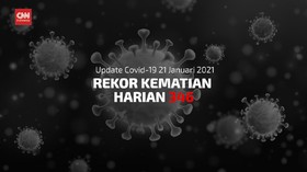 VIDEO: Total Kasus Hampir 951 Ribu, Kematian Pecah Rekor 346
