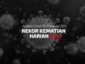 VIDEO: Total Kasus Hampir 951 Ribu, Kematian Pecah Rekor 346