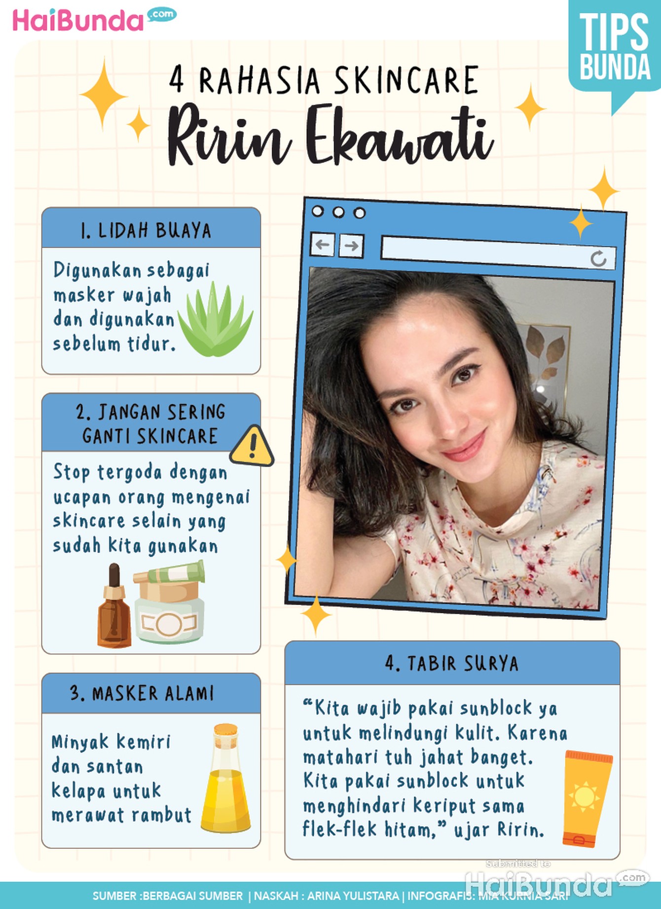 Infografis rahasia skincare Ririn Ekawati Infografis rahasia skincare Ririn Ekawati