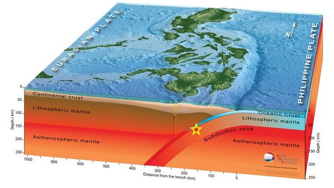 Gempa Magnitudo 7,3 mengguncang Filipina. Imbas gempa ini, Wali Kota La Paz, Abra, Ching Bernos, membeberkan potensi kerusakan parah di daerahnya.