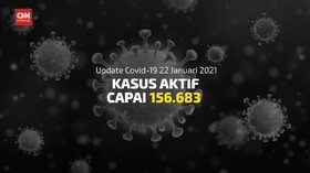 VIDEO: Kasus Aktif Covid-19 Capai 156.683 Per 22 Januari