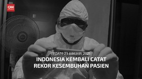 VIDEO: 23 Januari, RI Kembali Pecahkan Rekor Pasien Sembuh