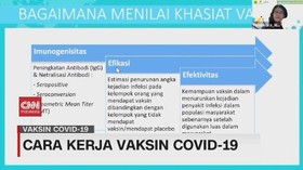 VIDEO: Cara Kerja Vaksin Covid-19