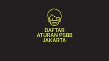 INFOGRAFIS: Daftar Aturan PSBB Jakarta