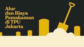 INFOGRAFIS: Alur dan Biaya Pemakaman di TPU Jakarta