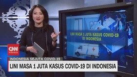 VIDEO: Lini Masa 1 Juta Kasus Covid-19 di Indonesia