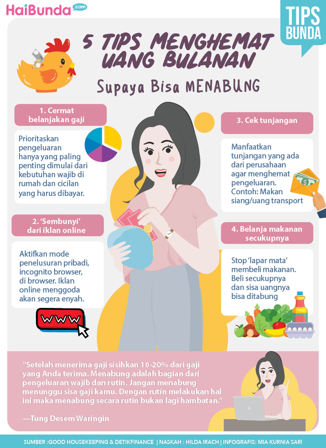 Infografis Tips Hemat