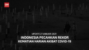 VIDEO: Angka Kematian Covid di Indonesia Pecah Rekor