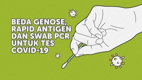 INFOGRAFIS: Beda GeNose, Rapid Antigen dan Swab PCR Covid-19
