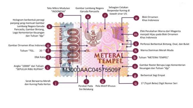 Direktorat Jenderal Pajak (DJP) memperkenalkan meterai tempel baru sebagai pengganti meterai tempel lama desain tahun 2014.