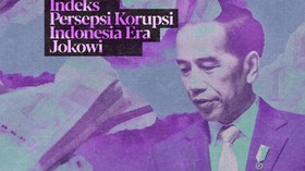 INFOGRAFIS: Indeks Persepsi Korupsi Era Kepresidenan Jokowi