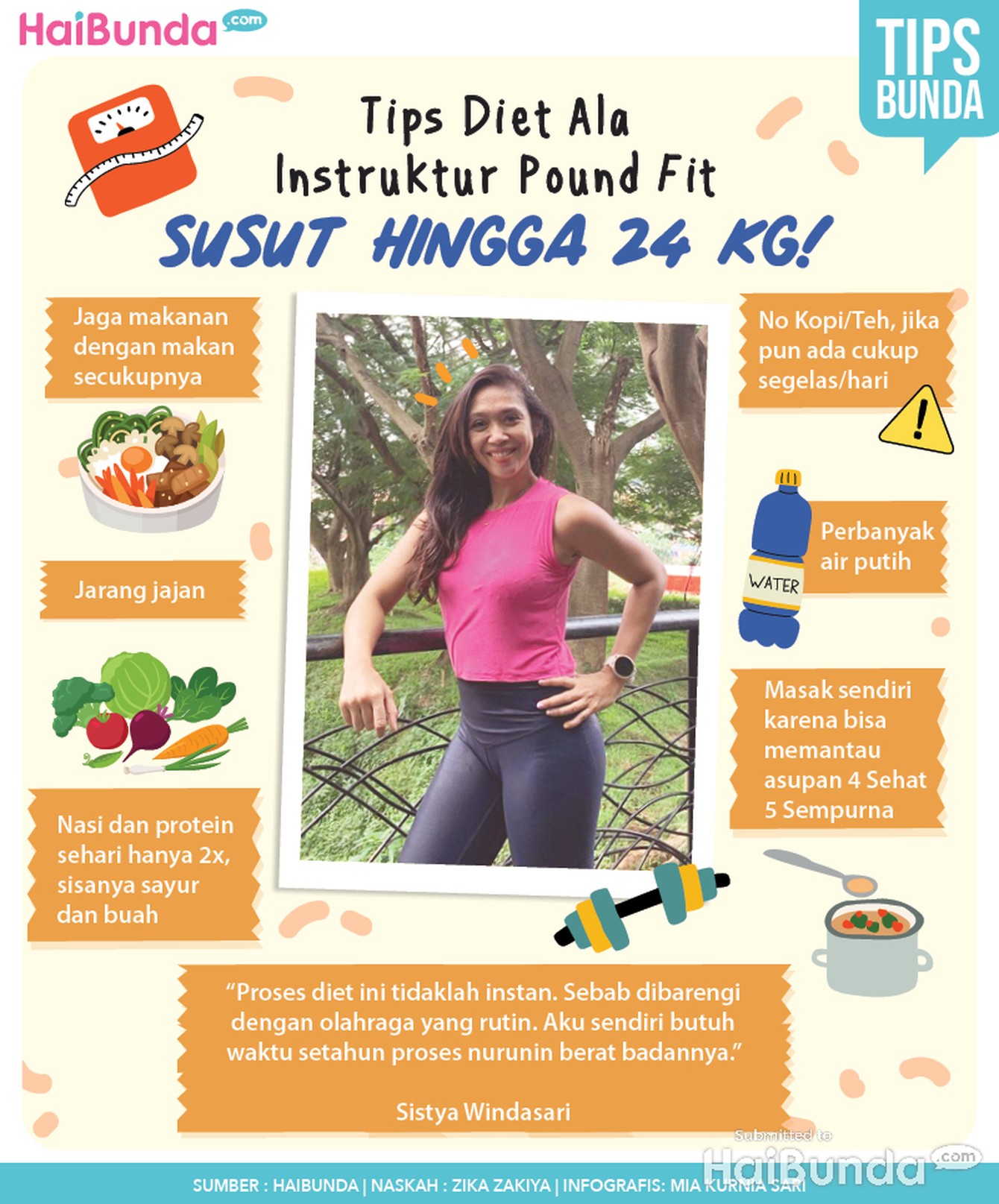 Infografis Tips Diet ala Instruktur Pound Fit Infografis Tips Diet ala Instruktur Pound Fit