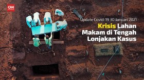VIDEO: Rekor Kasus Harian Covid-19 Tembus 14.518