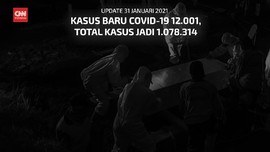 VIDEO: 12 Ribu Kasus Baru, Total Kasus Capai 1.078.314