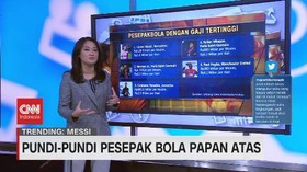 VIDEO: Pesepak Bola dengan Gaji Tertinggi