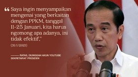 CELOTEH: Lini Masa Pernyataan Jokowi soal Pembatasan Covid