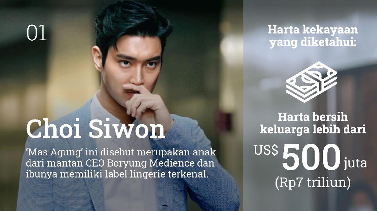 INTIP: Artis Drakor dari Keluarga Chaebol, Tajir Melintir