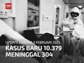 VIDEO: 172 Ribu Orang di Indonesia Masih Terinfeksi Covid-19