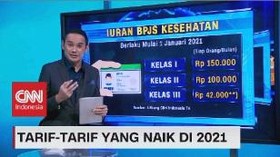 VIDEO: Tarif-tarif Yang Naik di 2021