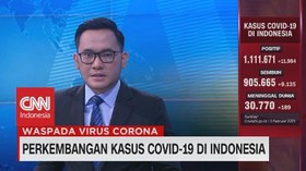 VIDEO: Positif Covid Naik 11.984, Total Kasus Capai 1.111.671