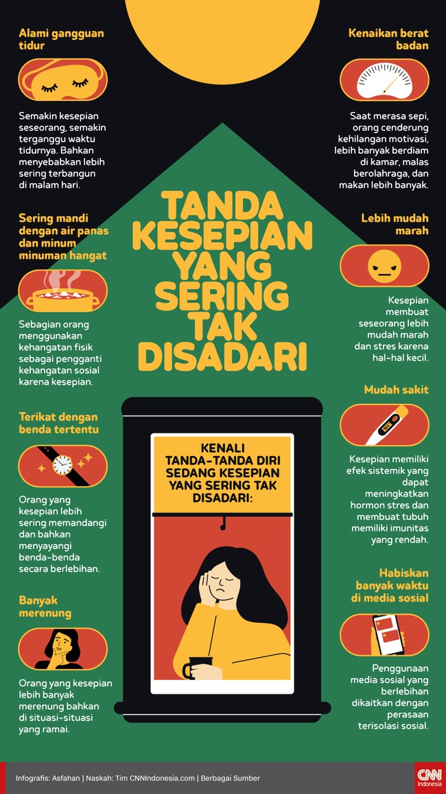 Kenali tanda-tanda diri sedang kesepian yang sering tak disadari.