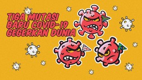 INFOGRAFIS: Tiga Mutasi Baru Covid-19 Gegerkan Dunia