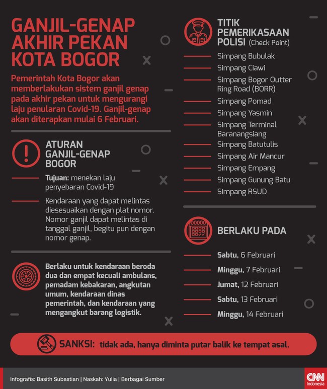 Pemerintah Kota Bogor akan memberlakukan sistem ganjil genap pada akhir pekan untuk mengurangi laju penularan Covid-19.
