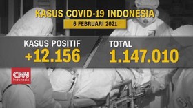 VIDEO: Update Kasus Covid-19 6 Februari 2021