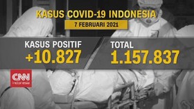 VIDEO: Update Kasus Covid-19 7 Februari 2021