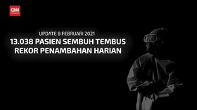 VIDEO: 13.038 Pasien Sembuh Tembus Rekor Penambahan Harian