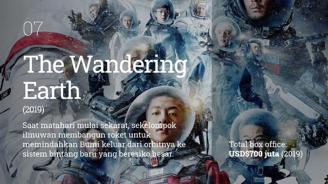 INTIP: 7 Film Bencana Alam yang Menegangkan