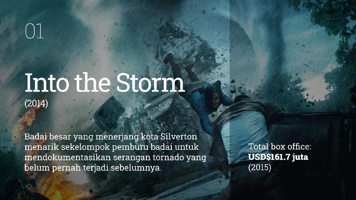 INTIP: 7 Film Bencana Alam yang Menegangkan