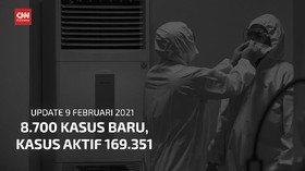 VIDEO: 8.700 Kasus Baru, Kasus Aktif Covid 169.351