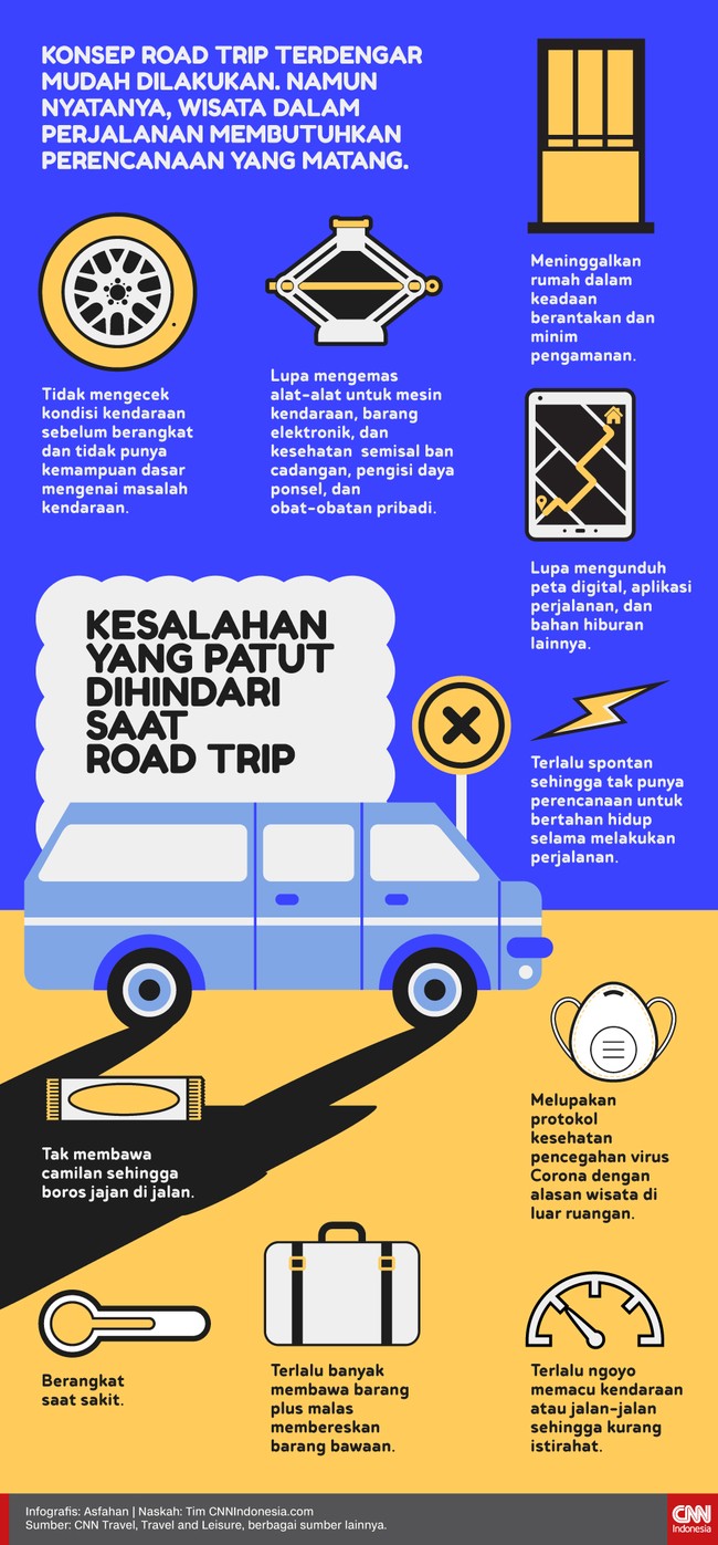 Konsep road trip terdengar mudah dilakukan. Namun nyatanya, wisata dalam perjalanan membutuhkan perencanaan yang matang.
