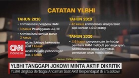 VIDEO: YLBHI Tanggapi Jokowi Minta Aktif Minta DIkritik