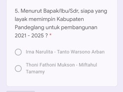 Geger Guru SD-SMP Diminta Isi Angket Dukungan Pilkada Pandeglang