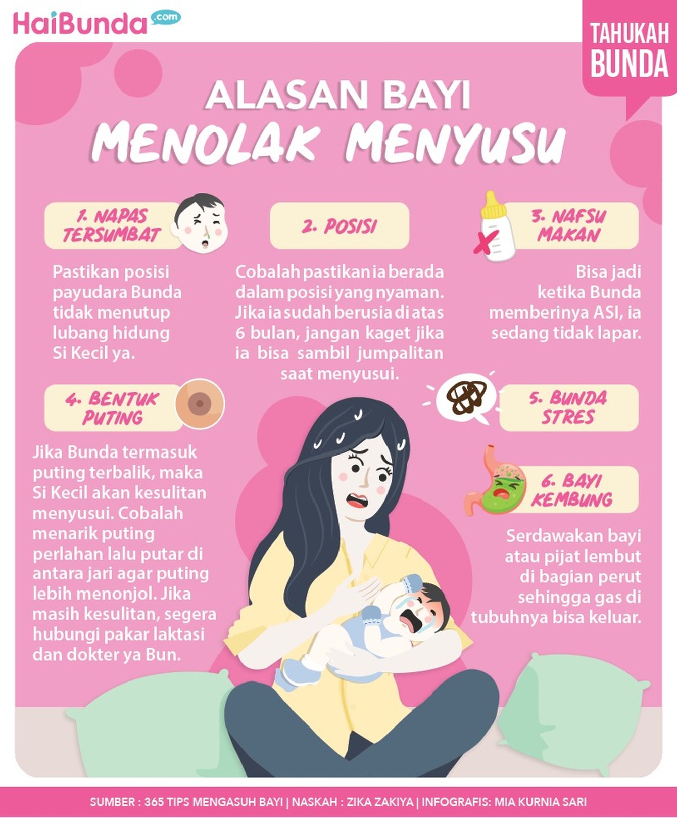Infografis Alasan Bayi Menolak Menyusu Infografis Alasan Bayi Menolak Menyusu