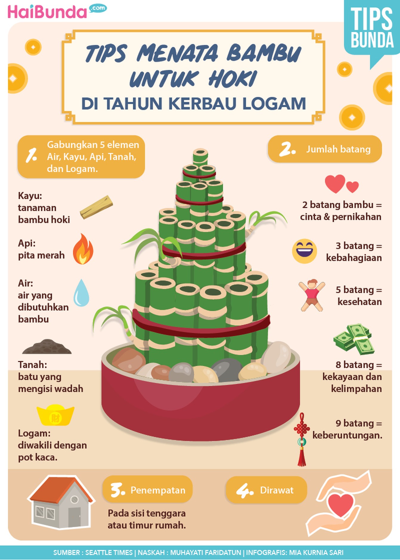 Tips Menata Bambu untuk Hoki di Tahun Kerbau Logam