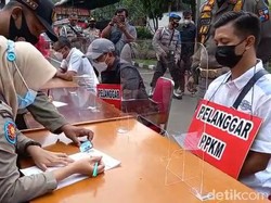 Akhir Konvoi Moge Lolos Gage Bogor Berujung Denda-Permintaan Maaf
