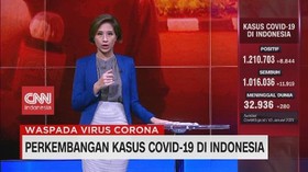 VIDEO: Perkembangan Kasus Covid-19 Di Indonesia