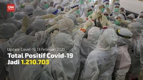 VIDEO: Total Positif Covid-19 RI Jadi 1.210.703