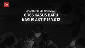 VIDEO: 6.765 Kasus Baru, Kasus Aktif 159.012