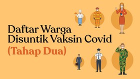INFOGRAFIS: Daftar Warga Disuntik Vaksin Covid Tahap Dua