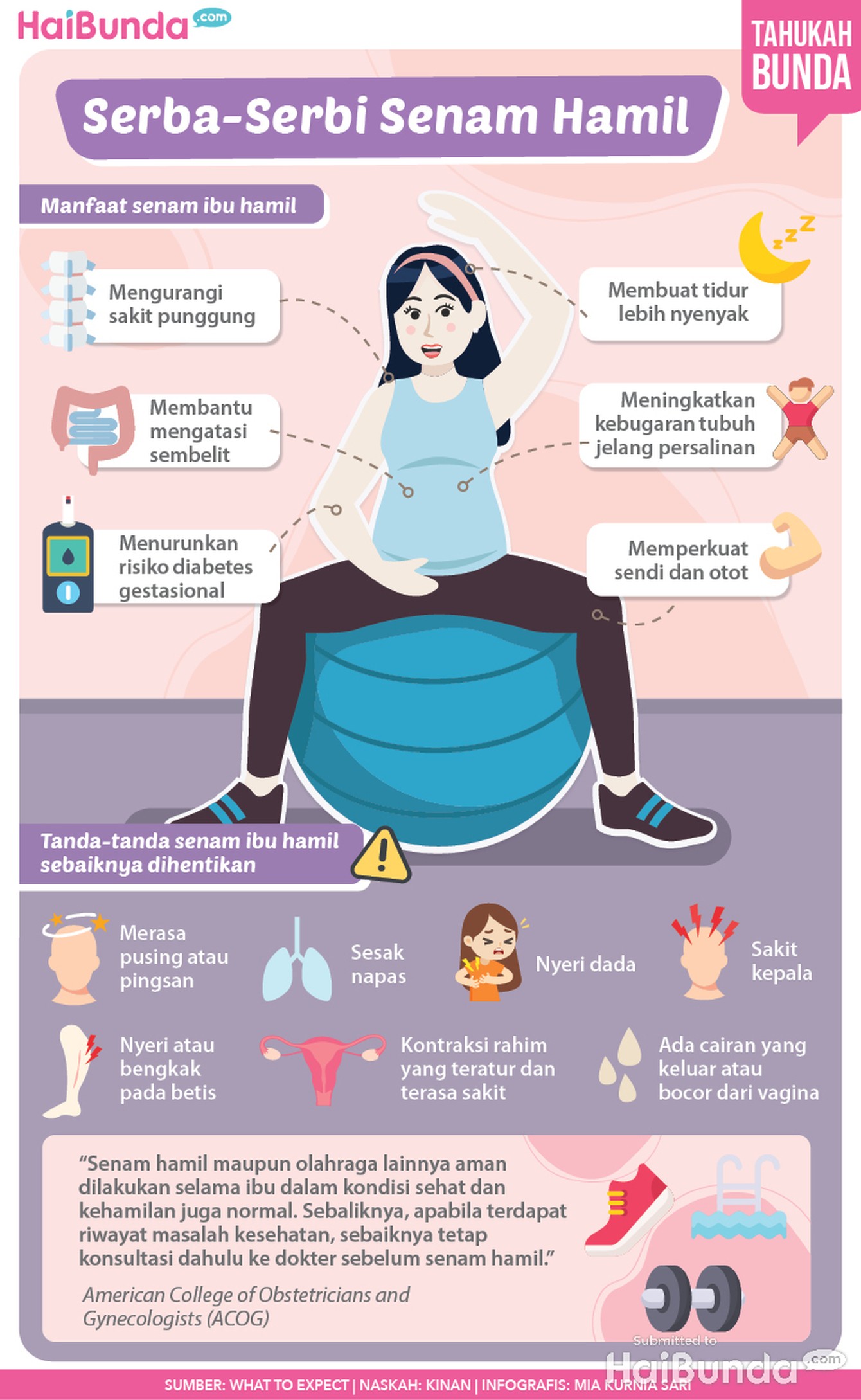 Infografis Serba-serbi Senam Hamil Infografis Serba-serbi Senam Hamil